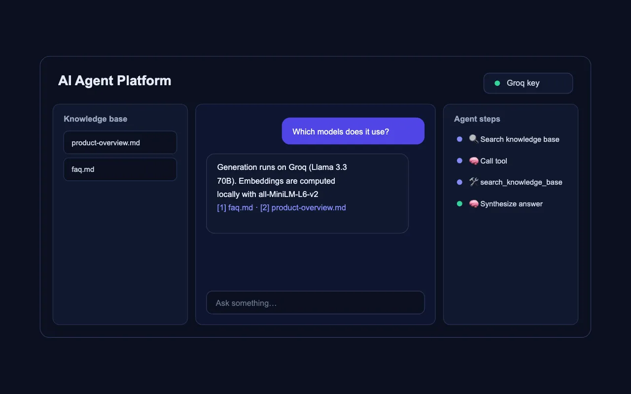 AI Agent Platform preview
